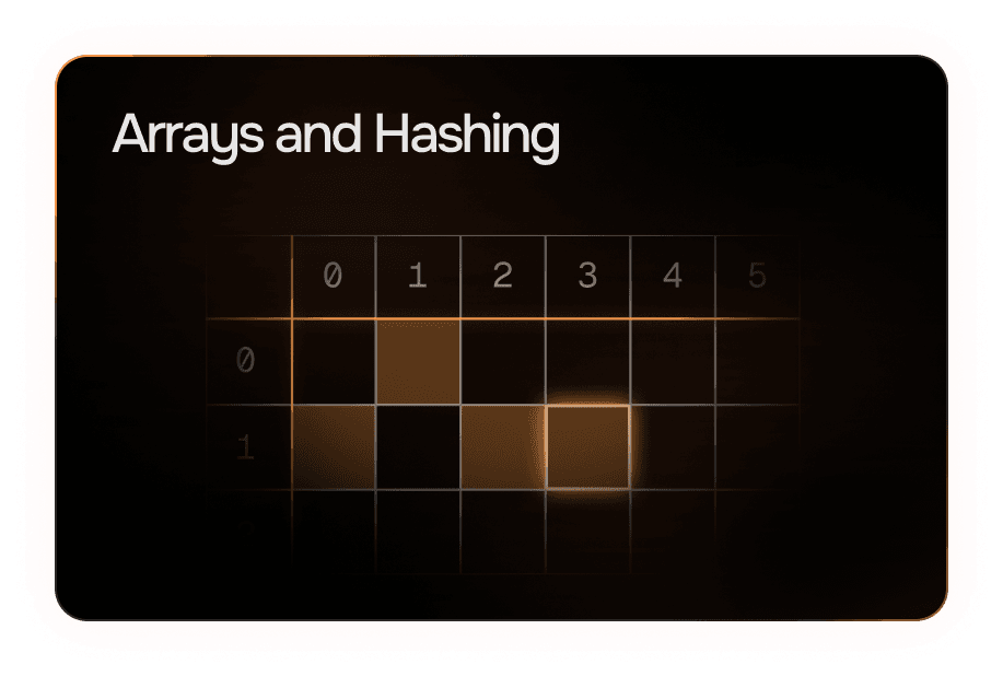 Arrays & Hashing
