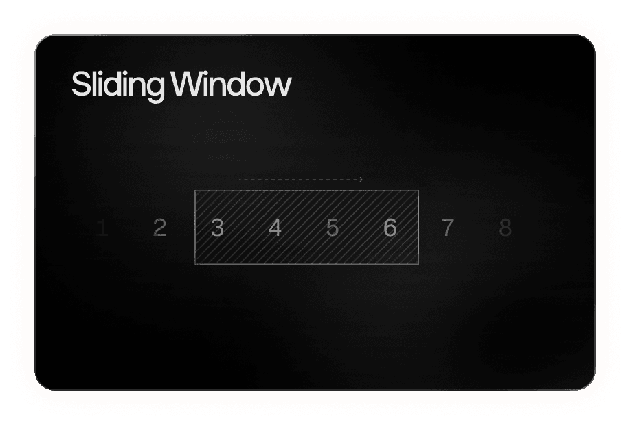 Sliding Window