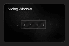 Sliding Window